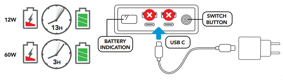 bluebuilt-Power-Bank-27-000-mAh-100W-FIG 3