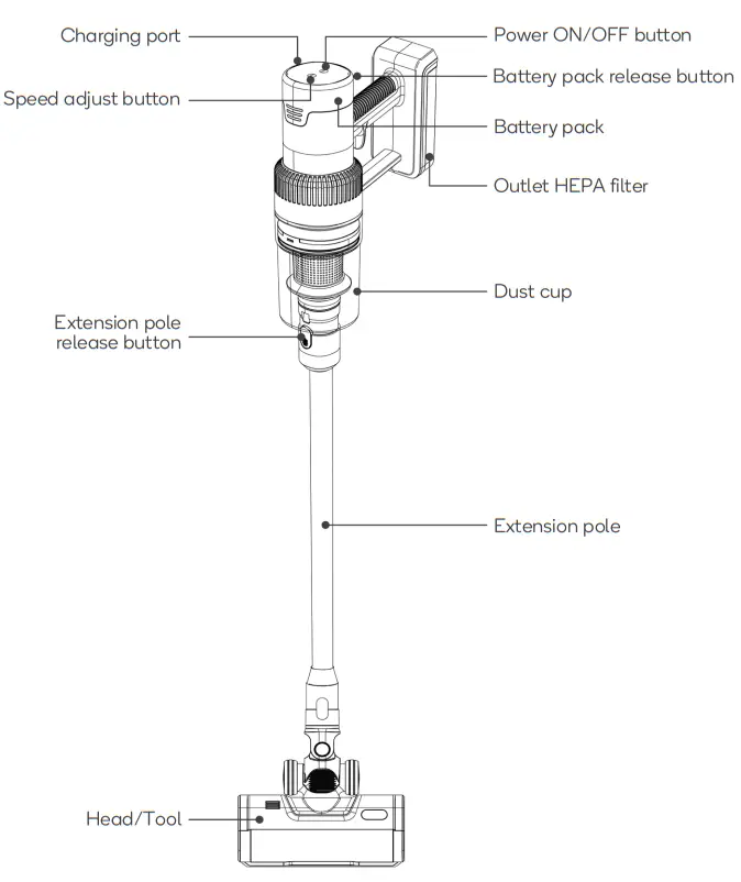 kogan KAVACSTM11A M11 Cordless Stick Vacuum Cleaner and Mop - fig 2