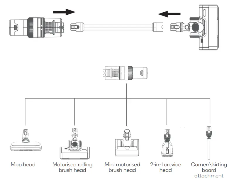 kogan KAVACSTM11A M11 Cordless Stick Vacuum Cleaner and Mop - fig 3