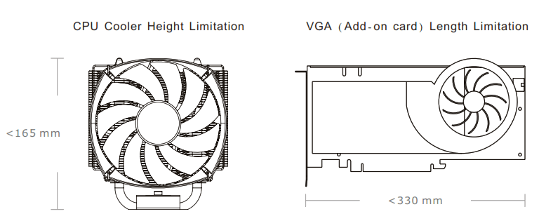 Thermaltake S100 TG Micro Case - Figure6