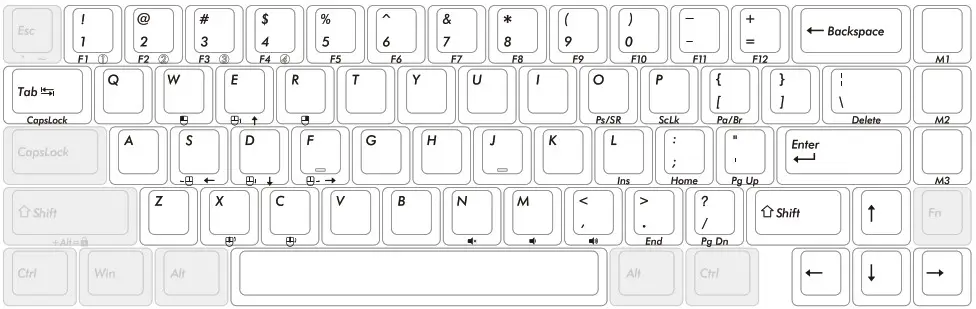 FILCO Majestouch Xacro M3A Series 70JP 67US - About Macro settings