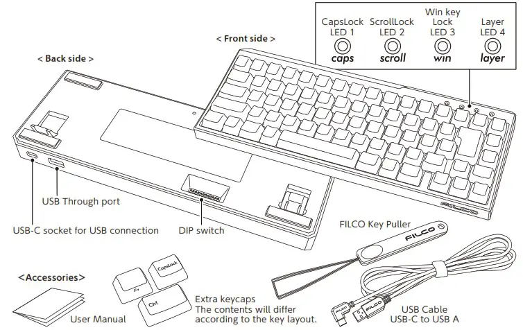 FILCO Majestouch Xacro M3A Series 70JP 67US - arts and Accessories 1
