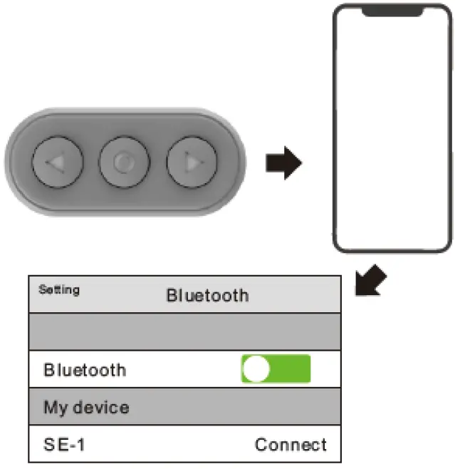 tuztuala-SE-1-3-In-1-Function-Video-Remote-and-Remote-Shutter-and-Phone-Holder-fig- (12)
