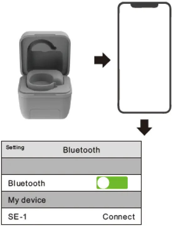 tuztuala-SE-1-3-In-1-Function-Video-Remote-and-Remote-Shutter-and-Phone-Holder-fig- (13)