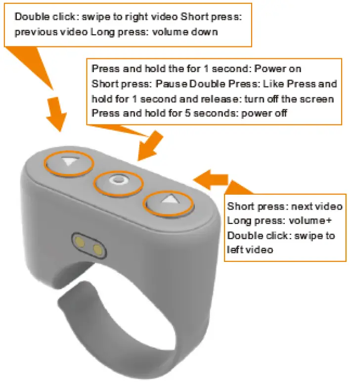 tuztuala-SE-1-3-In-1-Function-Video-Remote-and-Remote-Shutter-and-Phone-Holder-fig- (16)