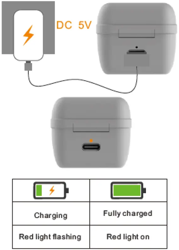 tuztuala-SE-1-3-In-1-Function-Video-Remote-and-Remote-Shutter-and-Phone-Holder-fig- (18)