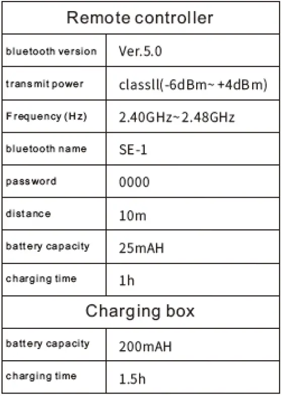 tuztuala-SE-1-3-In-1-Function-Video-Remote-and-Remote-Shutter-and-Phone-Holder-fig- (20)