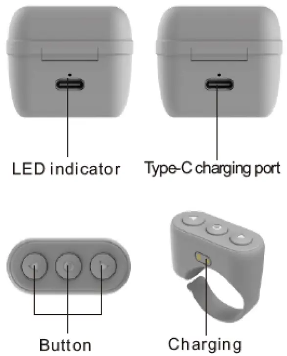 tuztuala-SE-1-3-In-1-Function-Video-Remote-and-Remote-Shutter-and-Phone-Holder-fig- (5)