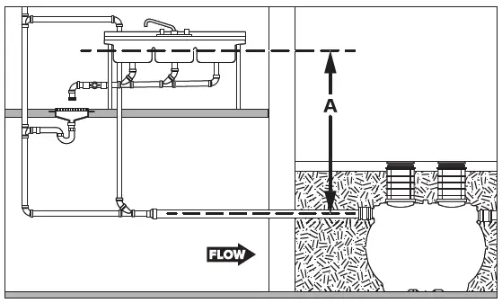 SCHIER-GB-1000-100-200-GPM-Great-Basin-Indoor-Outdoor-Grease-Interceptor-fig-15