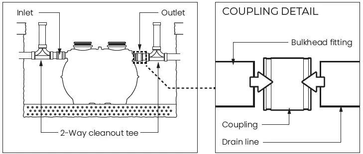 SCHIER-GB-1000-100-200-GPM-Great-Basin-Indoor-Outdoor-Grease-Interceptor-fig-20