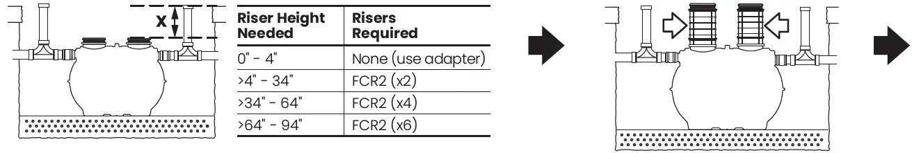 SCHIER-GB-1000-100-200-GPM-Great-Basin-Indoor-Outdoor-Grease-Interceptor-fig-22