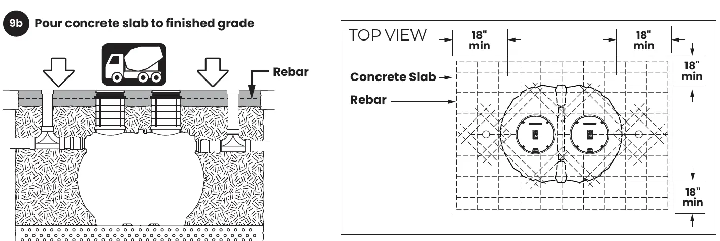SCHIER-GB-1000-100-200-GPM-Great-Basin-Indoor-Outdoor-Grease-Interceptor-fig-27