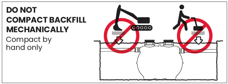 SCHIER-GB-1000-100-200-GPM-Great-Basin-Indoor-Outdoor-Grease-Interceptor-fig-7