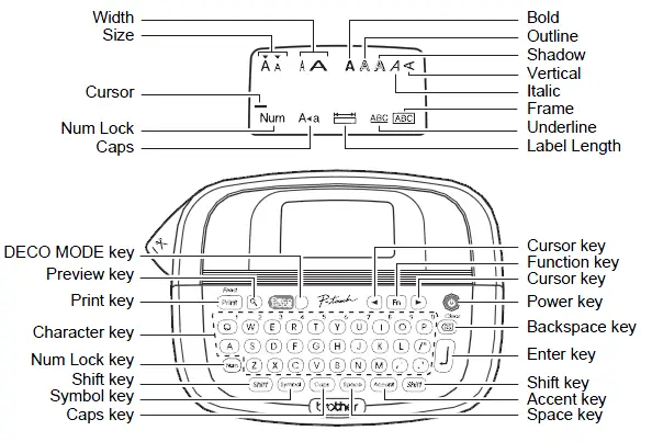 Brother-PT-90-P-Touch -Simply-Stylish-FIG-5