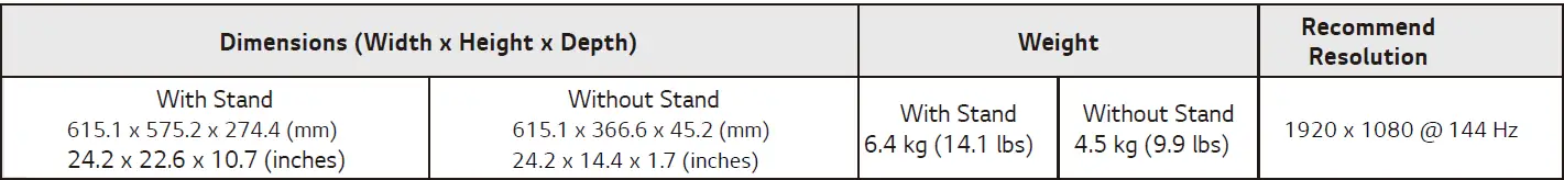 LG-27GL650F-UltraGear-Gaming-Monitor-FIG-7