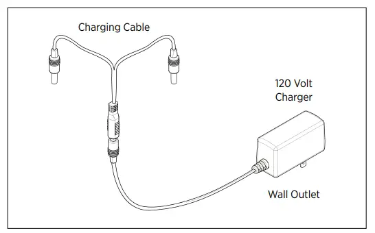 Dogtra ARC Handsfree 1-Dog System Only - Charging the Battery