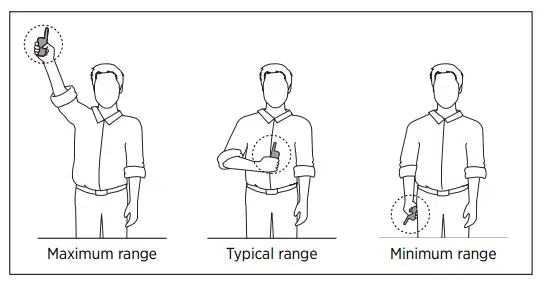 Dogtra ARC Handsfree 1-Dog System Only - Maximizing the Distance