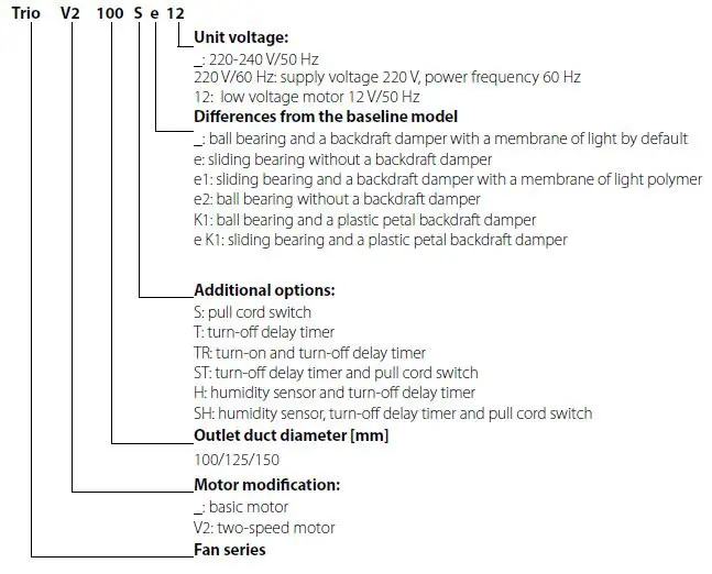 BLAUBERG AXIAL FAN-1