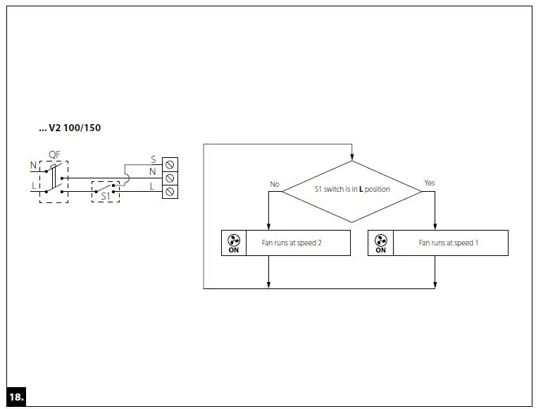 BLAUBERG AXIAL FAN-13
