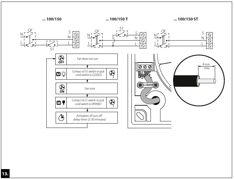 BLAUBERG AXIAL FAN-8