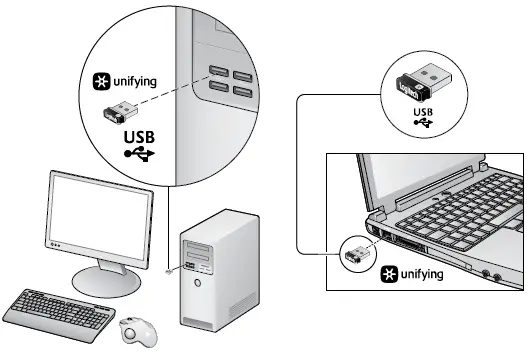 Logitech-M570-Wireless-Trackball-Mouse-fig-2
