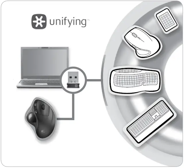 Logitech-M570-Wireless-Trackball-Mouse-fig-5