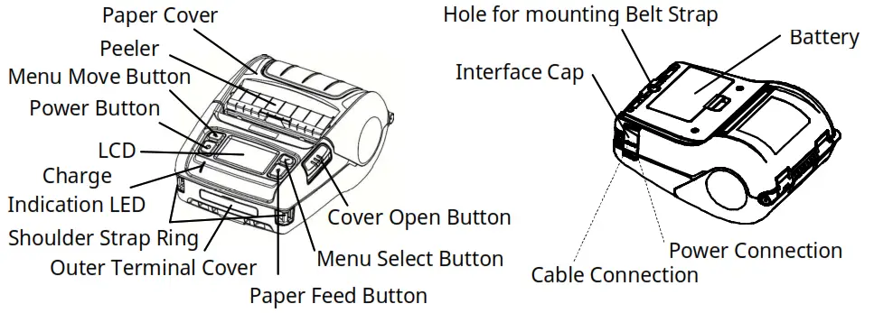 BIXOLON SPP L3000 Mobile Label Printer - Figure 2