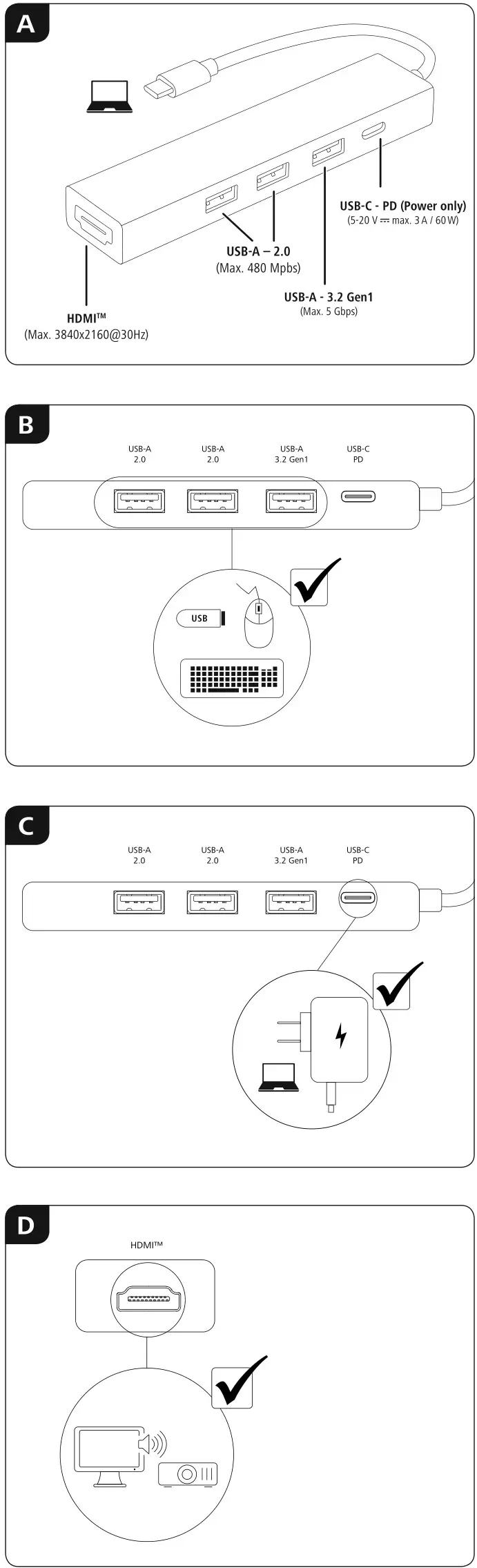 hama 00200117 USB Multiport - Fig A, B, C, D