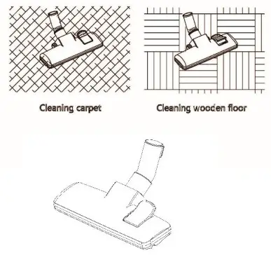 VYTRONIX RBC02 Bagged Vacuum Cleaner - PREPARING THE VACUUM CLEANER 4