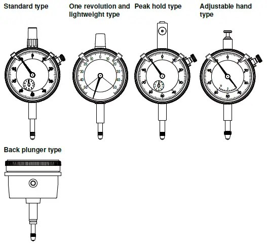 Mitutoyo-99MAG014A1-Dial-Indicator-01