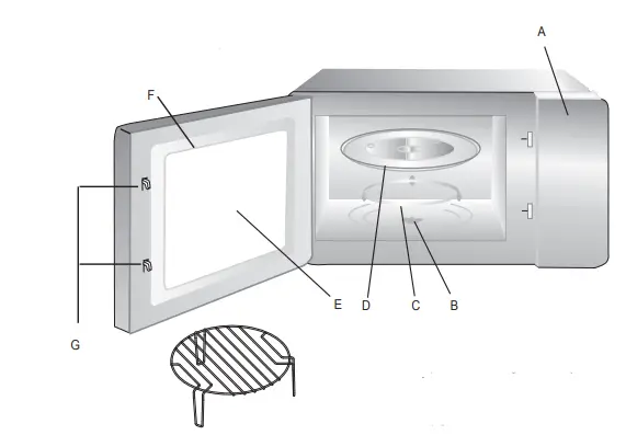 Oster-POGYME1502G-Countertop-Microwave-Oven-FIG1