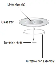 Oster-POGYME1502G-Countertop-Microwave-Oven-FIG2