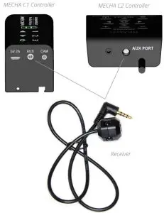 IR Remote Commander and Receiver for MECHA