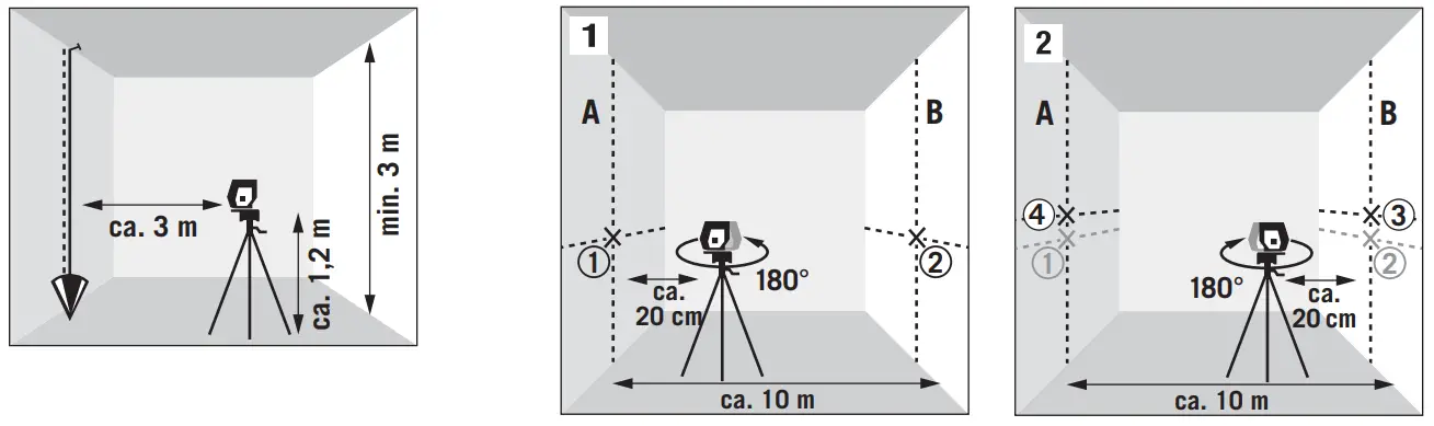 Hultafors H3x360G 360 Green Cross Laser fig 2