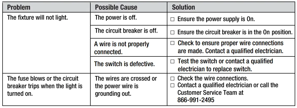OREIN-CE41a150012021-LED-Semi-Flush-Mount-FIG-10