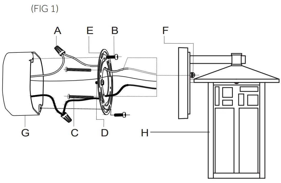 SIGNATURE HARDWARE Weaver 941500 Outdoor Wall Sconce - fig 2