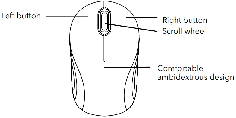 COMPONENT IDENTIFICATION