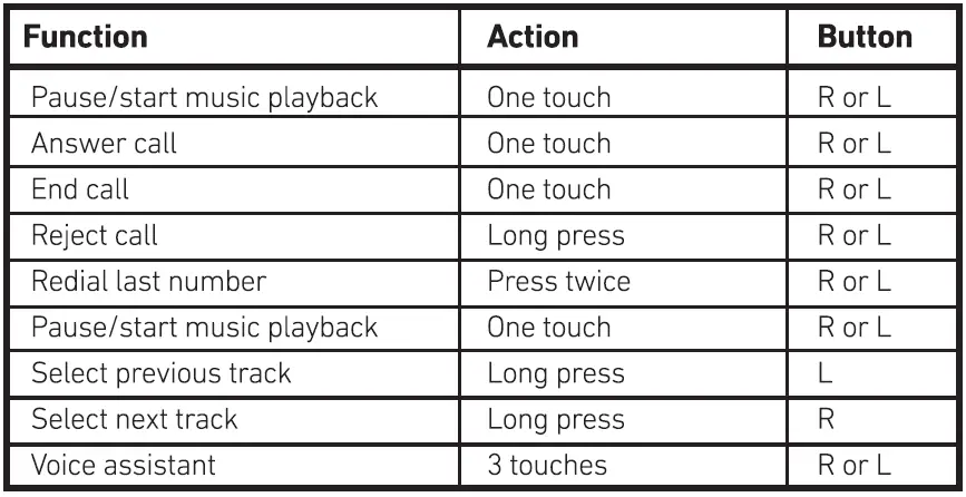 MHTWSSTYLEBT-Wireless-Stereo-Earset-FIG-2