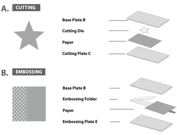 vaessen creative Cut Easy Mini Cutting and Embossing Machine - 6