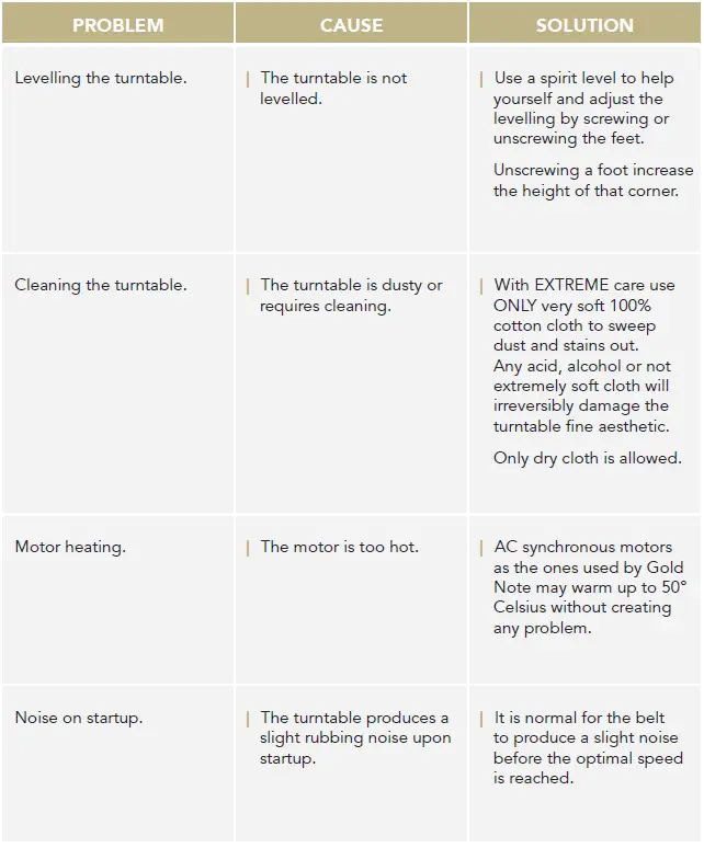GOLD-NOTE-VALORE-425-PLUS-Turntable-FIG-18
