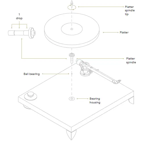 GOLD-NOTE-VALORE-425-PLUS-Turntable-FIG-3