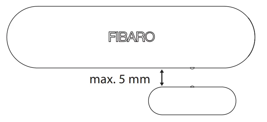 Physical installation