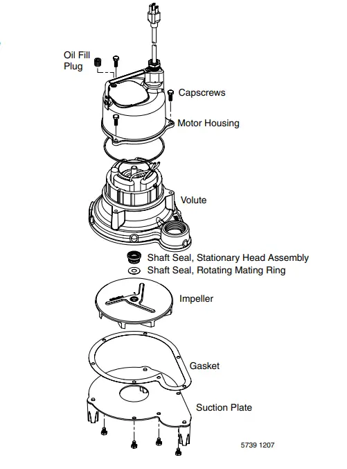 PENTAIR SHEF40 Submersible Effluent Pump - Figure 2