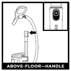 ABOVE-FLOOR—HANDLE