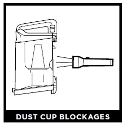 DUST CUP BLOCKAGES
