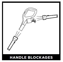 HANDLE BLOCKAGES