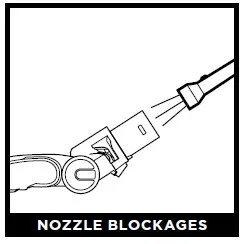 NOZZLE BLOCKAGES