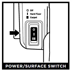 POWER/SURFACE SWITCH
