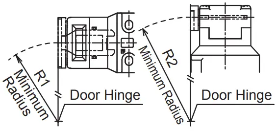 Minimum Radius of Hinged Door