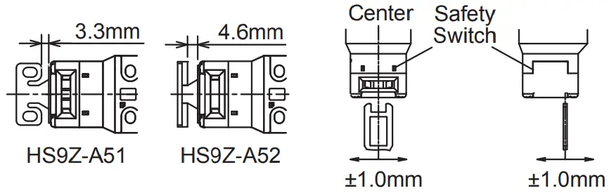 Actuator Mounting Tolerance